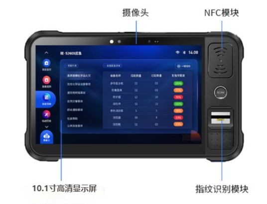 消防器材RFID管理系统安全性的创新方案