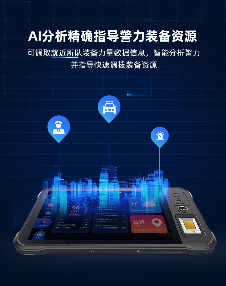 公安车载装备管理方案